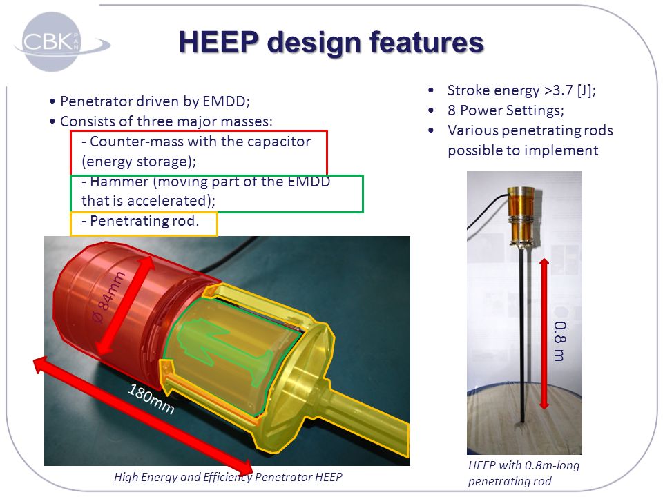 Penetrators For Planetary Subsurface Exploration Rosetta Mupus 9 Heep Design Features Penetrator Driven By Emdd Consists Of Three Major Mes Counter M With The Capacitor Energy Storage Hammer Moving Part