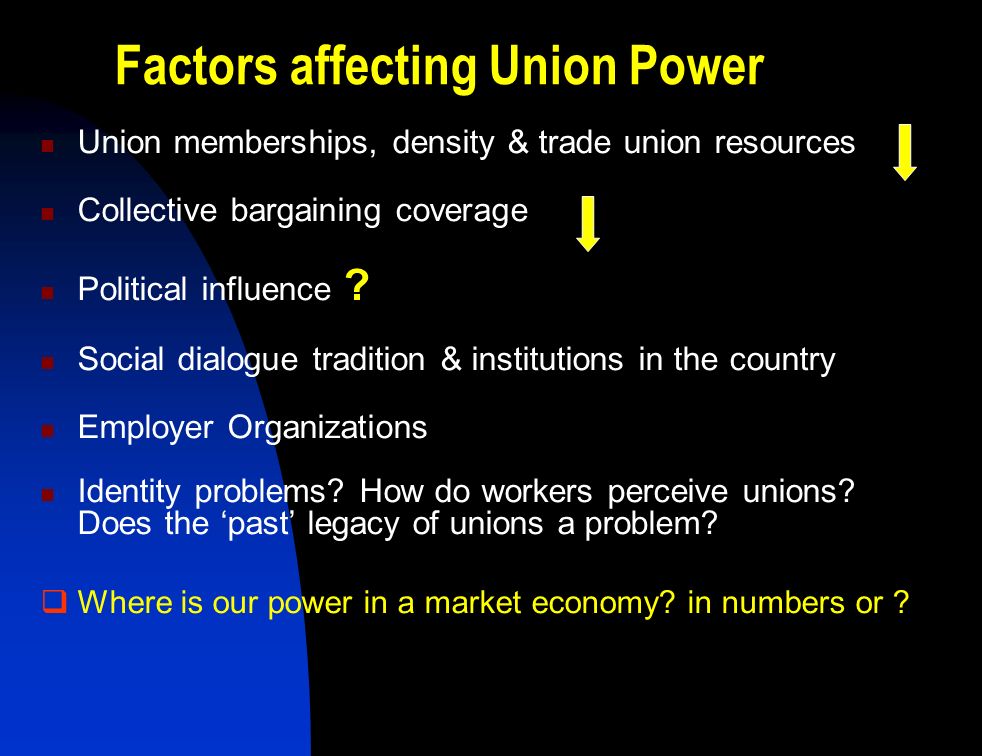 factors affecting collective bargaining