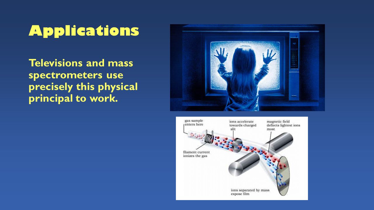 Applications Televisions and mass spectrometers use precisely this physical principal to work.