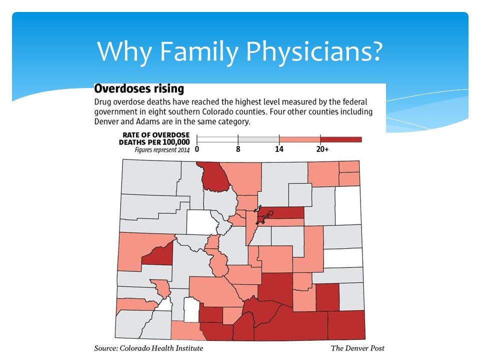Why Family Physicians