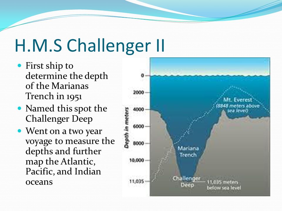 Chapter 2 Ocean Exploration Ocean A Body Of Saltwater Covering About 71 Of Earth S Surface Includes Any Of The Earth S Five Oceans Ppt Download