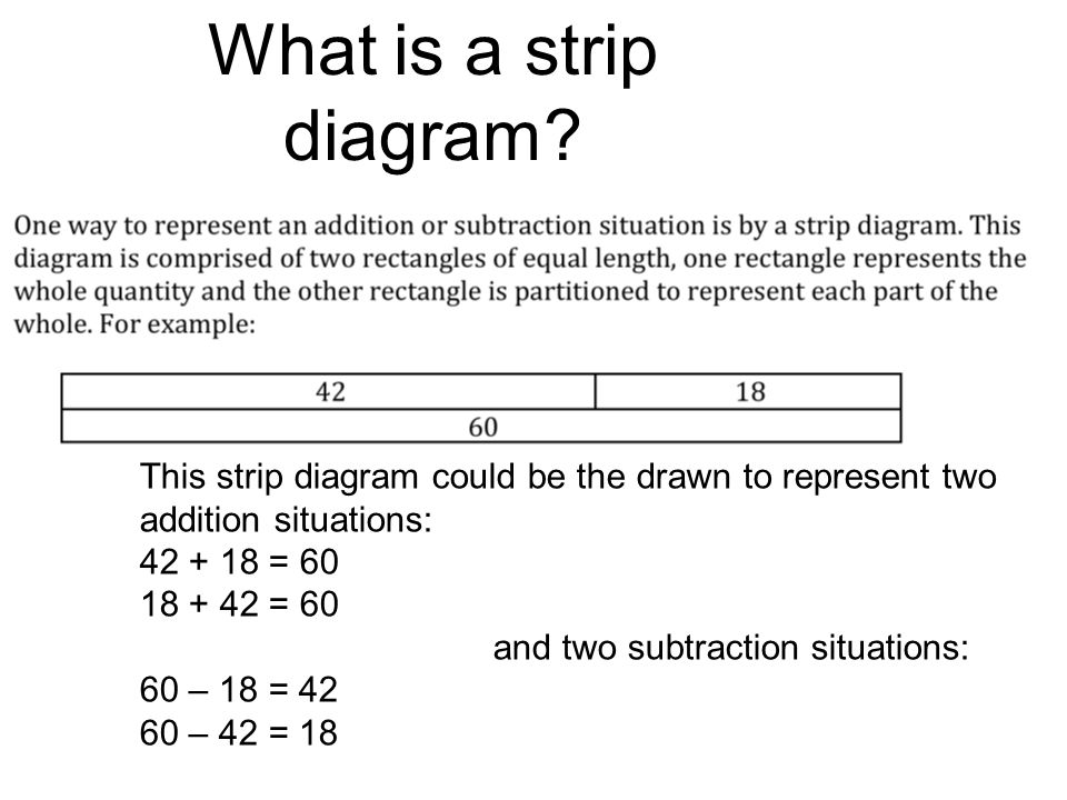 Teaching For And Via Problem Solving The Case Of Addition And Subtraction David Mckillop Consultant Pearson Education Canada Ppt Download