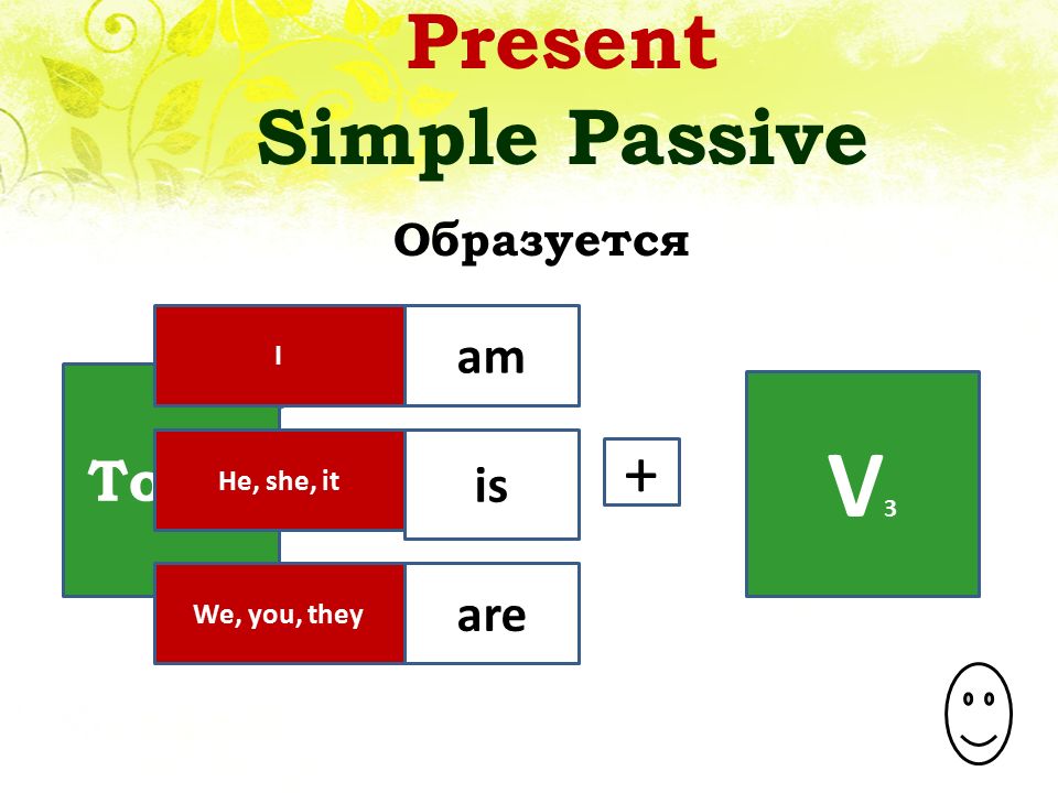 Wordwall present passive. Present simple Passive правило. Present simple Passive образование. Презент Симпл пассив. Пассивный залог в английском языке present simple.