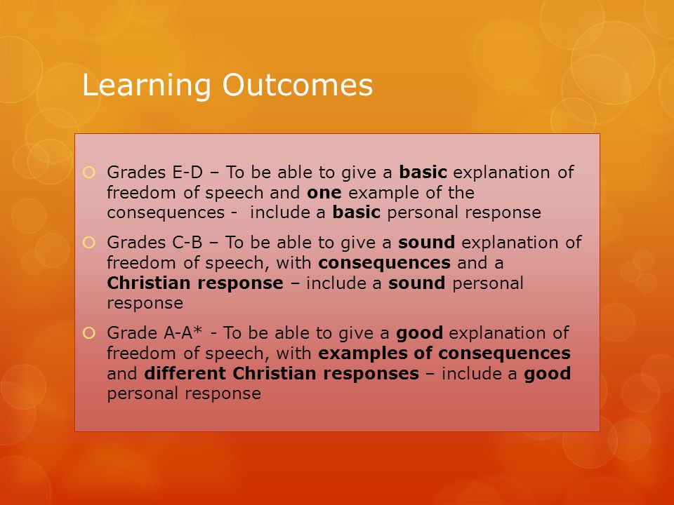 Learning Outcomes  Grades E-D – To be able to give a basic explanation of freedom of speech and one example of the consequences - include a basic personal response  Grades C-B – To be able to give a sound explanation of freedom of speech, with consequences and a Christian response – include a sound personal response  Grade A-A* - To be able to give a good explanation of freedom of speech, with examples of consequences and different Christian responses – include a good personal response