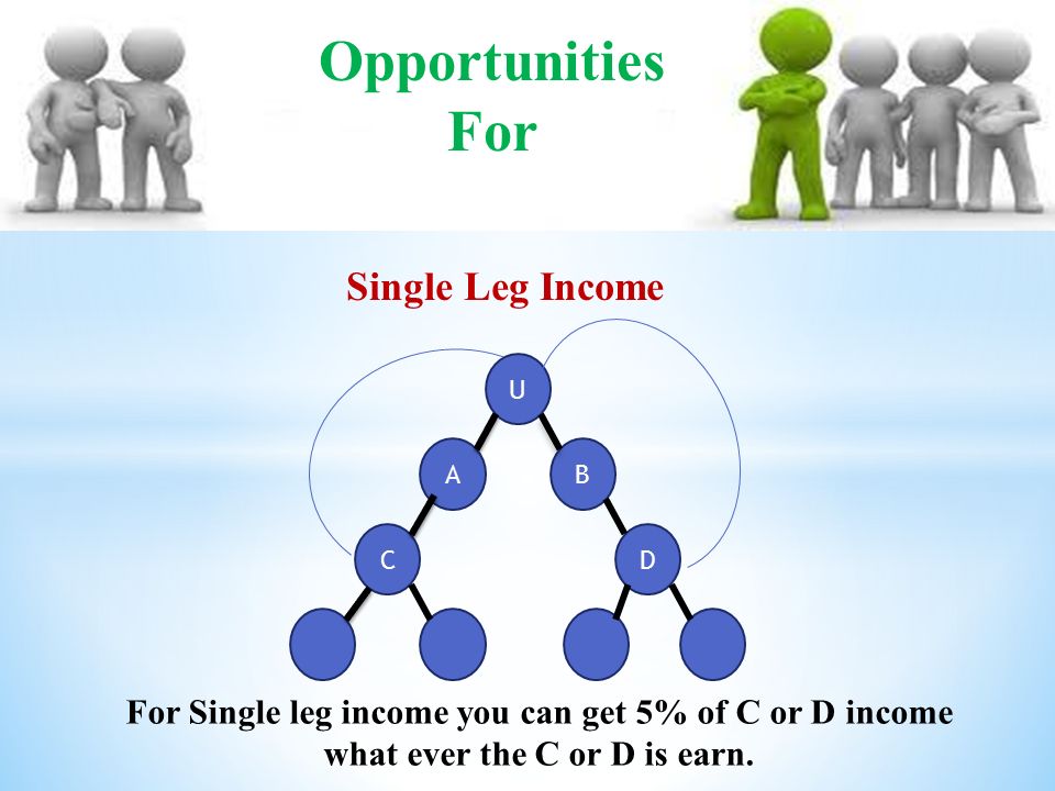 M Care Welfare Society Inspired From Digital India Along With The People And For The People We Are Bringing Up A Unique Plateful Concept To Welcome Ppt Download