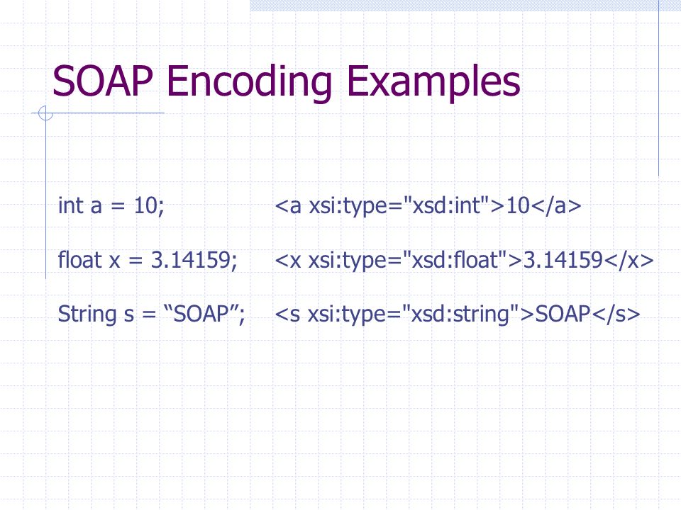 SOAP Encoding Examples SOAP int a = 10; float x = ; String s = SOAP ;