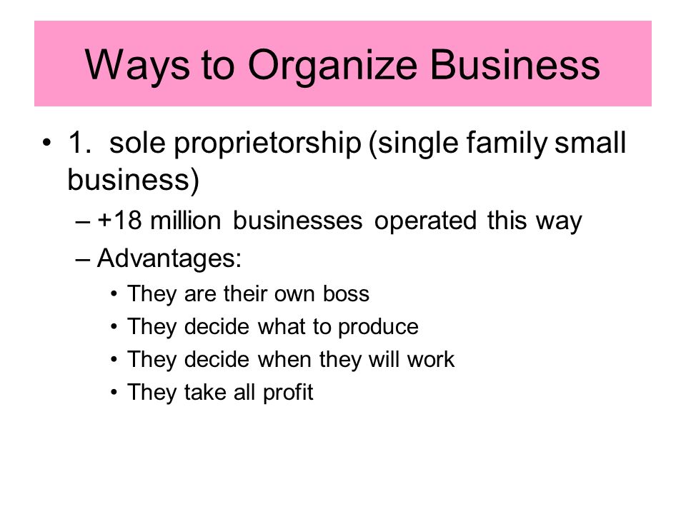 Ways to Organize Business 1.