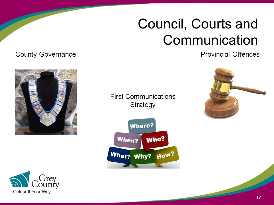 Council, Courts and Communication 17 First Communications Strategy County GovernanceProvincial Offences