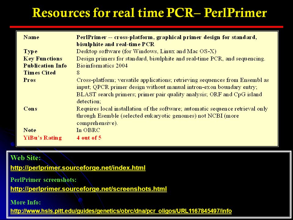 Essential Bioinformatics Resources for Designing PCR Primers and Oligos for  Various Applications Please complete the workshop sign-in form. To help us.  - ppt download