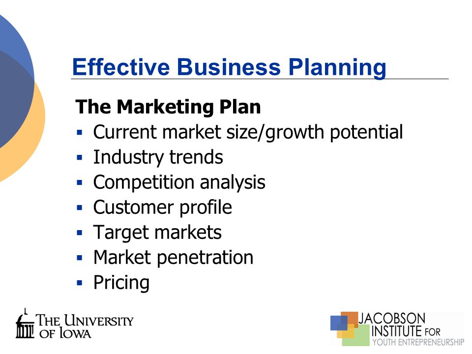 Effective Business Planning The Marketing Plan  Current market size/growth potential  Industry trends  Competition analysis  Customer profile  Target markets  Market penetration  Pricing