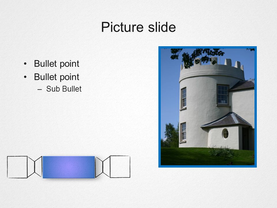 Picture slide Bullet point –Sub Bullet