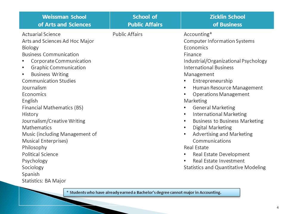 buying research paper kabanata 2 sample