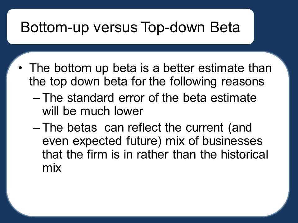 Beta.  The standard procedure for estimating betas is to regress stock  returns (R j ) against market returns (R m ): R j = a + b R m where a