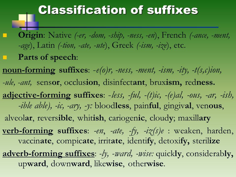 Original eng. Classification of suffixes. Classification of prefixes. Native suffixes in English. Productive prefixes.