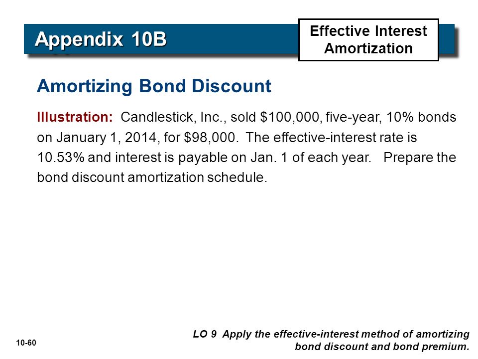 10-60 Appendix 10B LO 9 Apply the effective-interest method of amortizing bond discount and bond premium.