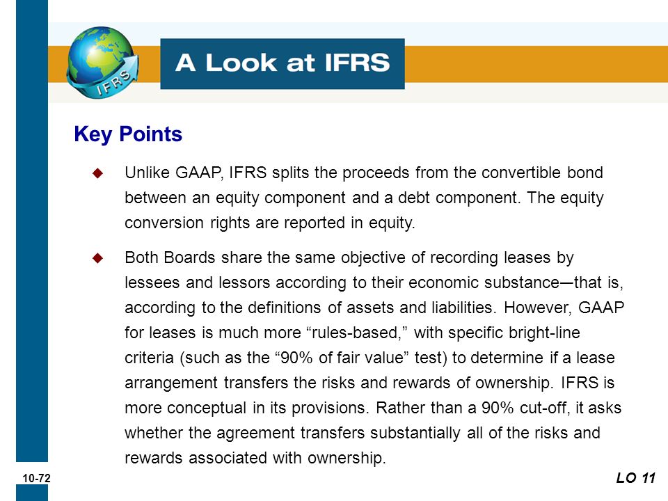 10-72 Key Points  Unlike GAAP, IFRS splits the proceeds from the convertible bond between an equity component and a debt component.
