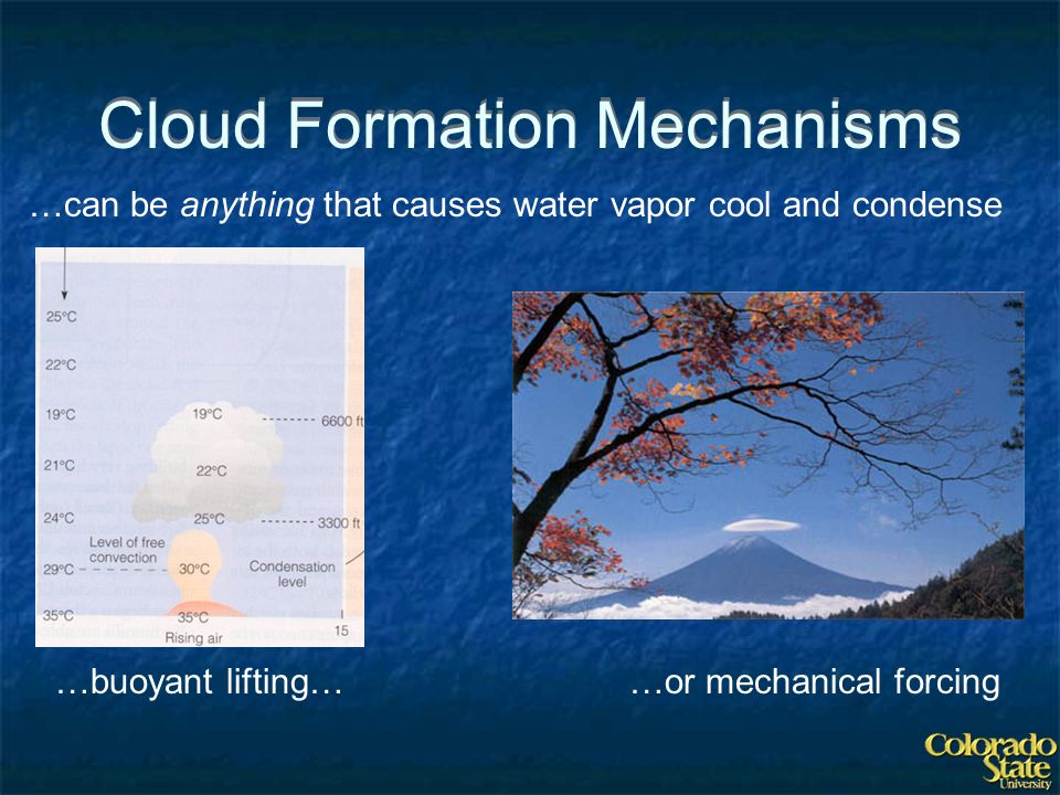 Cloud Formation Mechanisms …can be anything that causes water vapor cool and condense …buoyant lifting……or mechanical forcing