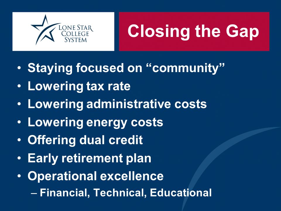 Closing the Gap Staying focused on community Lowering tax rate Lowering administrative costs Lowering energy costs Offering dual credit Early retirement plan Operational excellence –Financial, Technical, Educational
