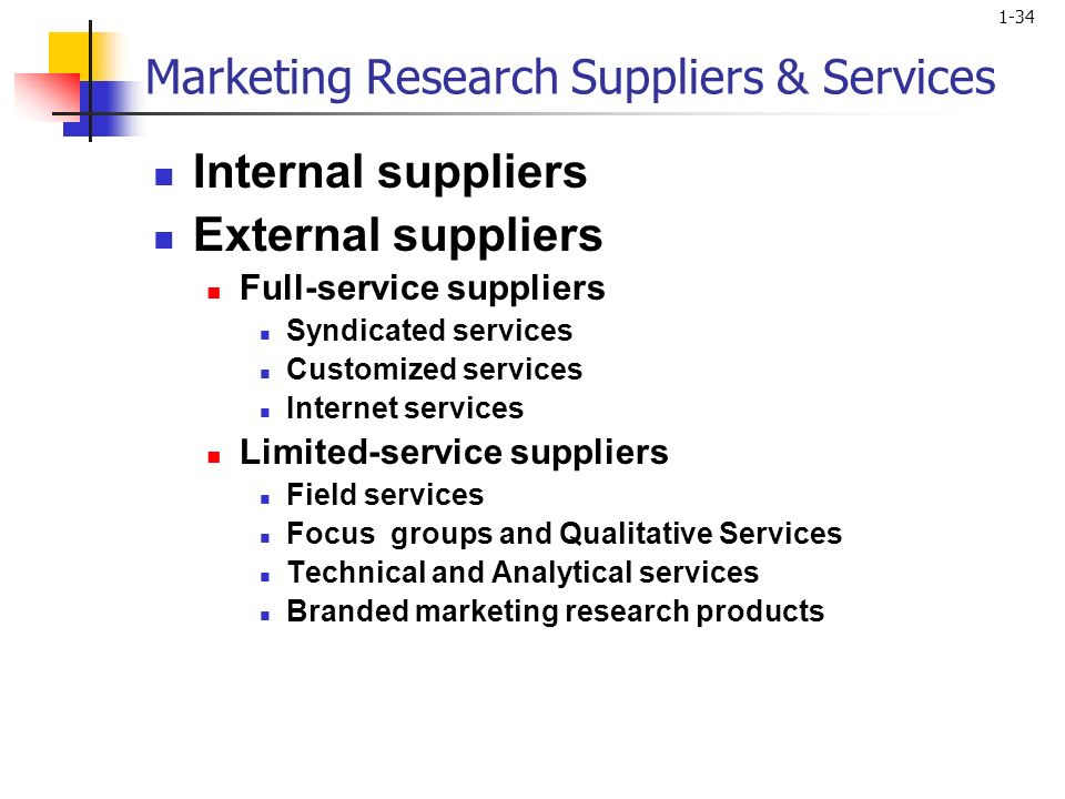 internal and external market research
