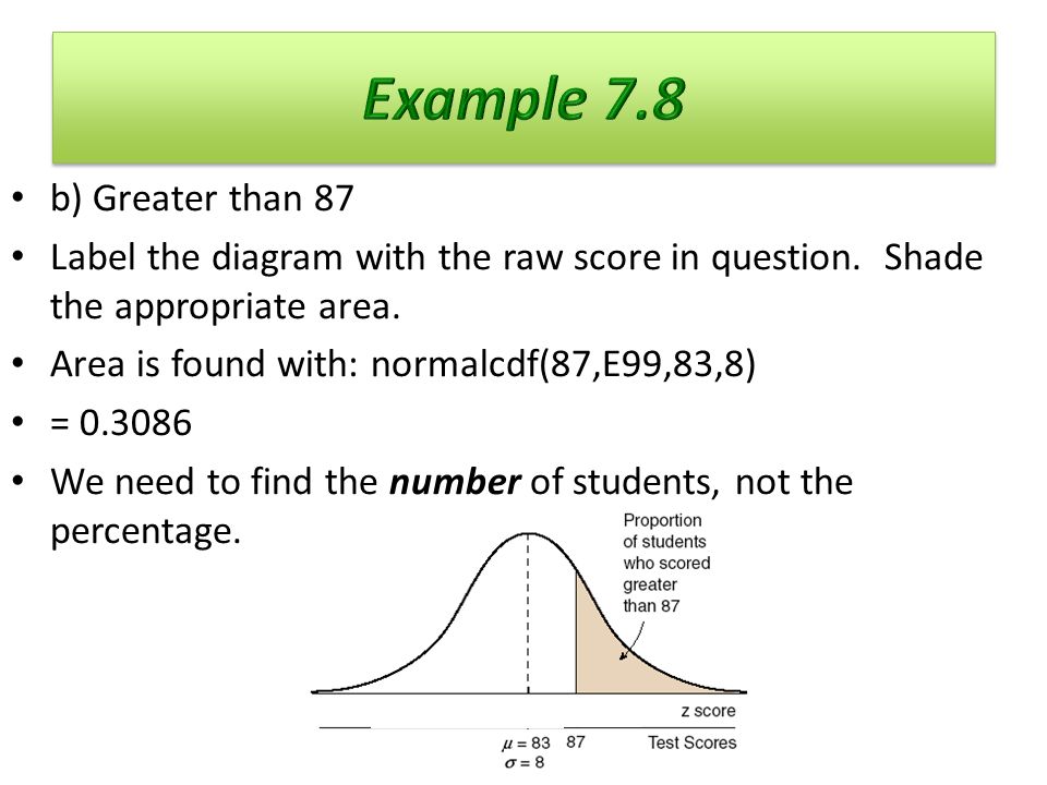 how to use normal cdf how to use normal cdf