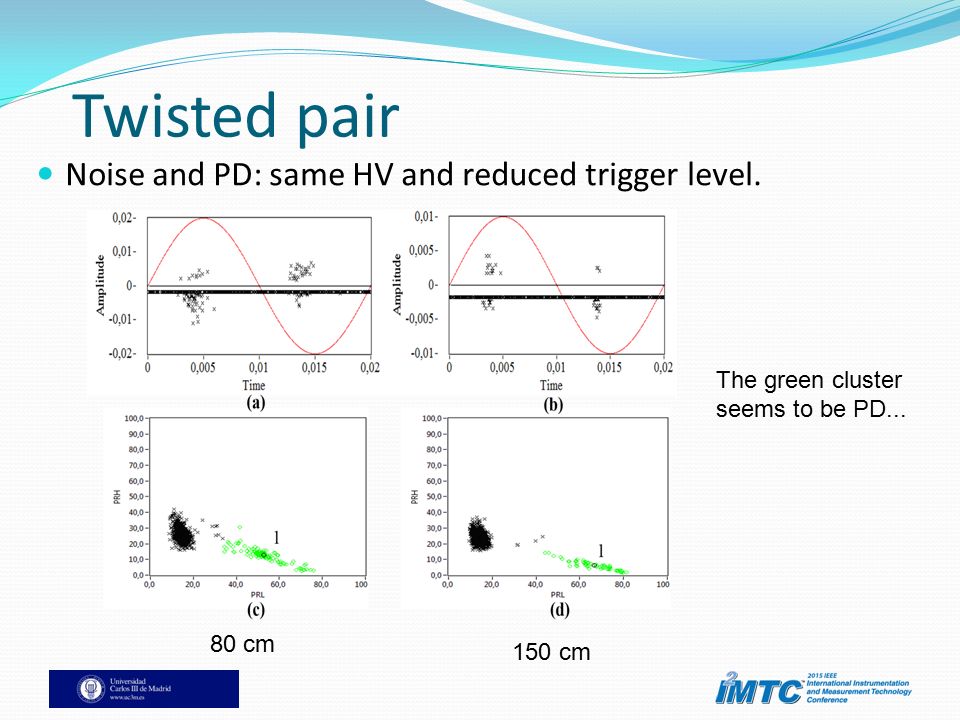Twisted pair Noise and PD: same HV and reduced trigger level.