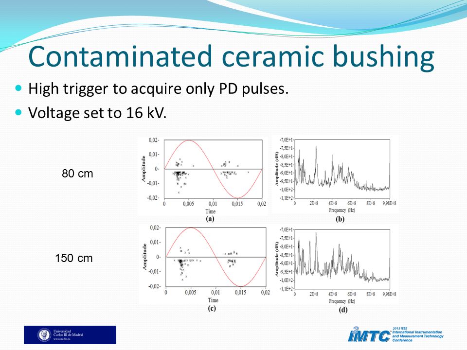 Contaminated ceramic bushing High trigger to acquire only PD pulses.