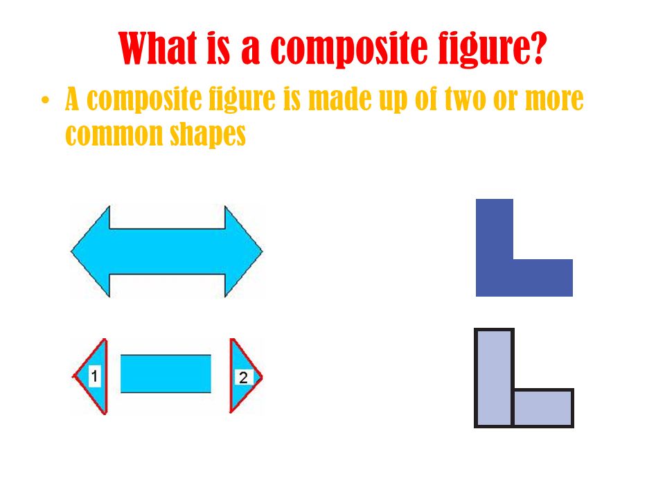Composite Figures. What is a composite figure? A composite figure is made  up of two or more common shapes. - ppt download
