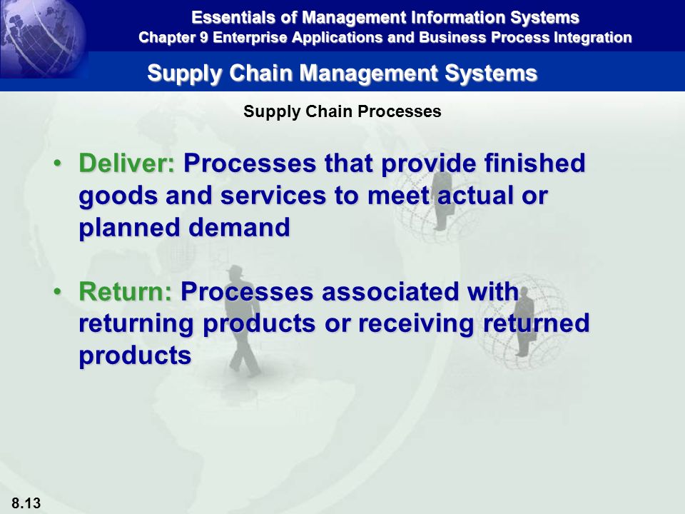 8.13 Essentials of Management Information Systems Chapter 9 Enterprise Applications and Business Process Integration Supply Chain Management Systems Deliver: Processes that provide finished goods and services to meet actual or planned demandDeliver: Processes that provide finished goods and services to meet actual or planned demand Return: Processes associated with returning products or receiving returned productsReturn: Processes associated with returning products or receiving returned products Supply Chain Processes