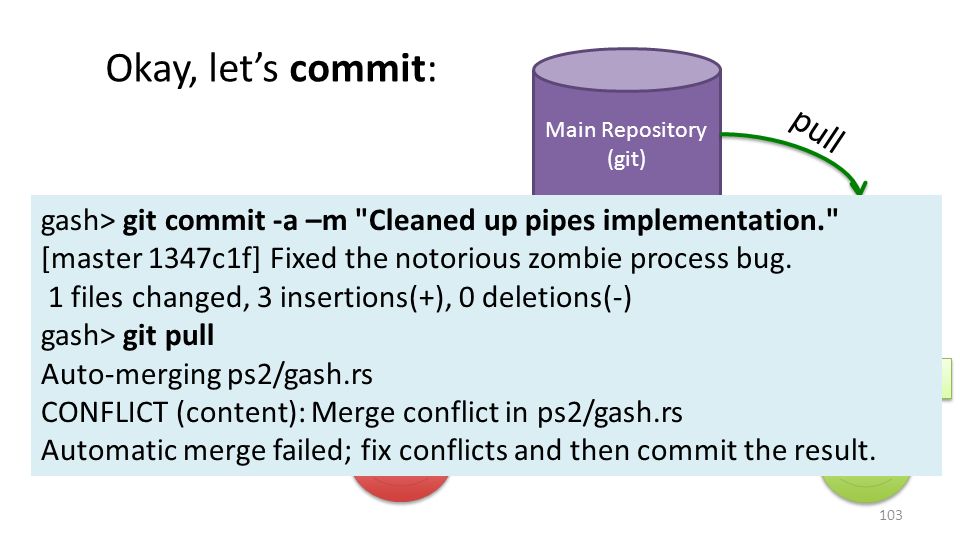 Plan For Today Exam 1 Version Control Git Concurrent Collatz Challenge Winner Memory Management Ppt Download Plan For Today Exam 1 Version Control Git Concurrent Collatz Challenge Winner Memory Management Ppt Download