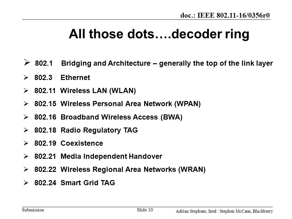 doc.: IEEE /0356r0 Submission All those dots….decoder ring  Bridging and Architecture – generally the top of the link layer  Ethernet  Wireless LAN (WLAN)  Wireless Personal Area Network (WPAN)  Broadband Wireless Access (BWA)  Radio Regulatory TAG  Coexistence  Media Independent Handover  Wireless Regional Area Networks (WRAN)  Smart Grid TAG Slide 10 Adrian Stephens, Intel : Stephen McCann, Blackberry