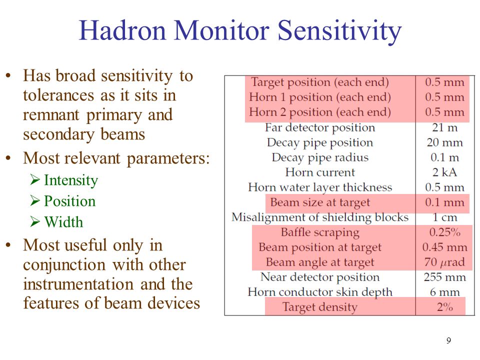 Hadron Monitor Sensitivity Has broad sensitivity to tolerances as it sits in remnant primary and secondary beams Most relevant parameters:  Intensity  Position  Width Most useful only in conjunction with other instrumentation and the features of beam devices 9