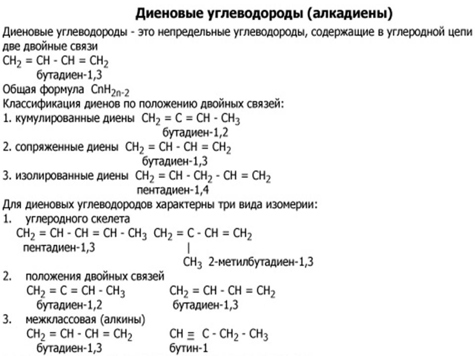 Химия самостоятельная работа по углероду. Диеновые углеводороды алкадиены. Общая характеристика алкадиенов. Диеновые углеводороды номенклатура и примеры. Формула структуры диеновых углеводородов.