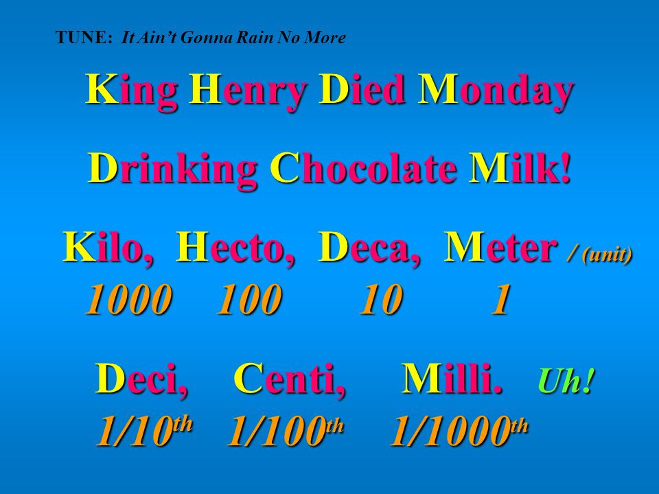 King Henry Died Drinking Chocolate Milk Chart