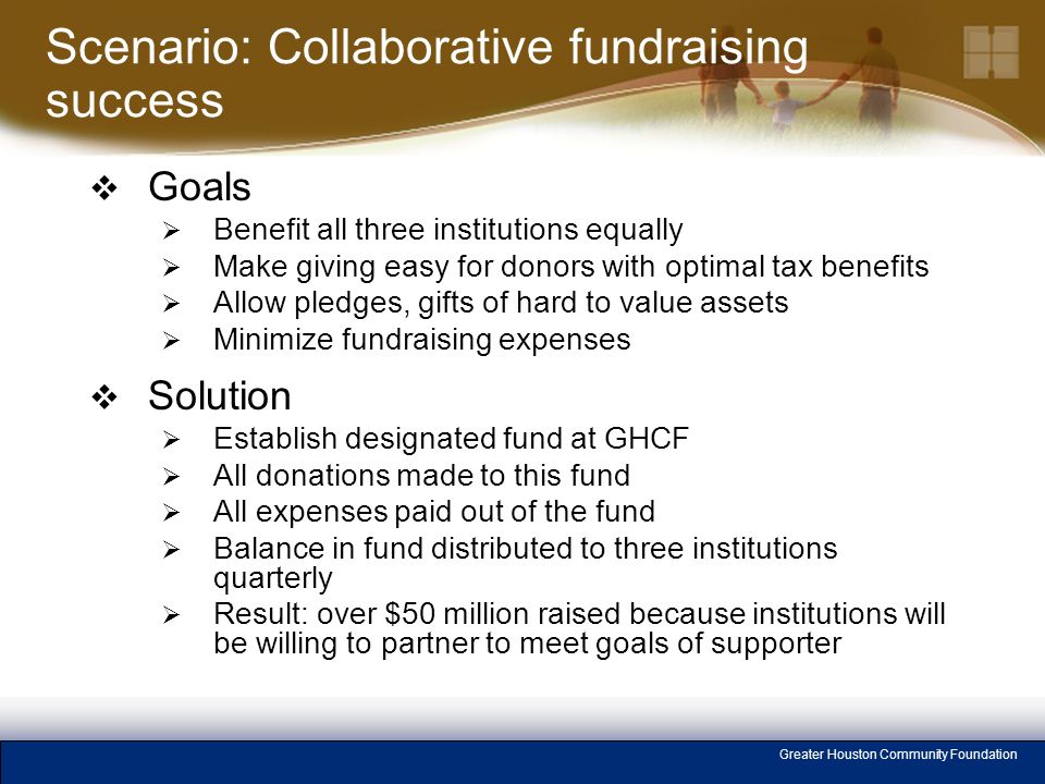 Greater Houston Community Foundation Scenario: Collaborative fundraising success  Goals  Benefit all three institutions equally  Make giving easy for donors with optimal tax benefits  Allow pledges, gifts of hard to value assets  Minimize fundraising expenses  Solution  Establish designated fund at GHCF  All donations made to this fund  All expenses paid out of the fund  Balance in fund distributed to three institutions quarterly  Result: over $50 million raised because institutions will be willing to partner to meet goals of supporter