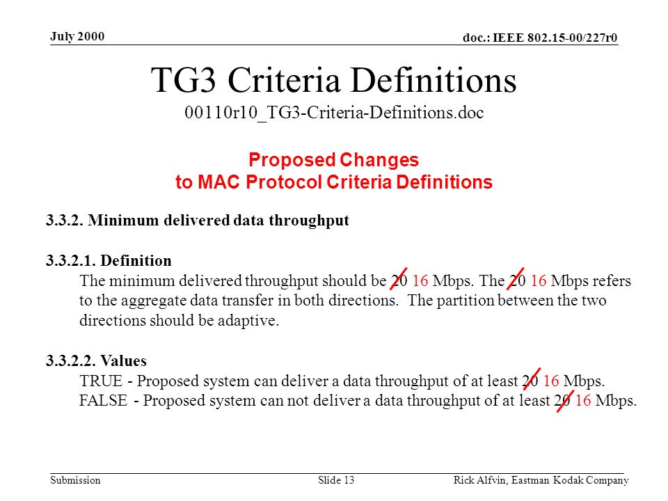 doc.: IEEE /227r0 Submission July 2000 Rick Alfvin, Eastman Kodak CompanySlide 13 TG3 Criteria Definitions 00110r10_TG3-Criteria-Definitions.doc