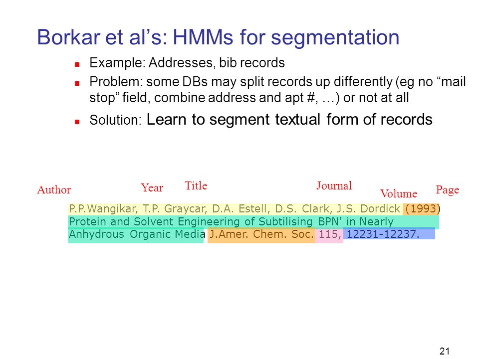 21 Borkar et al’s: HMMs for segmentation Example: Addresses, bib records Problem: some DBs may split records up differently (eg no mail stop field, combine address and apt #, …) or not at all Solution: Learn to segment textual form of records P.P.Wangikar, T.P.