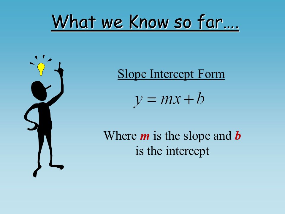 What we Know so far…. Slope Intercept Form Where m is the slope and b is the intercept