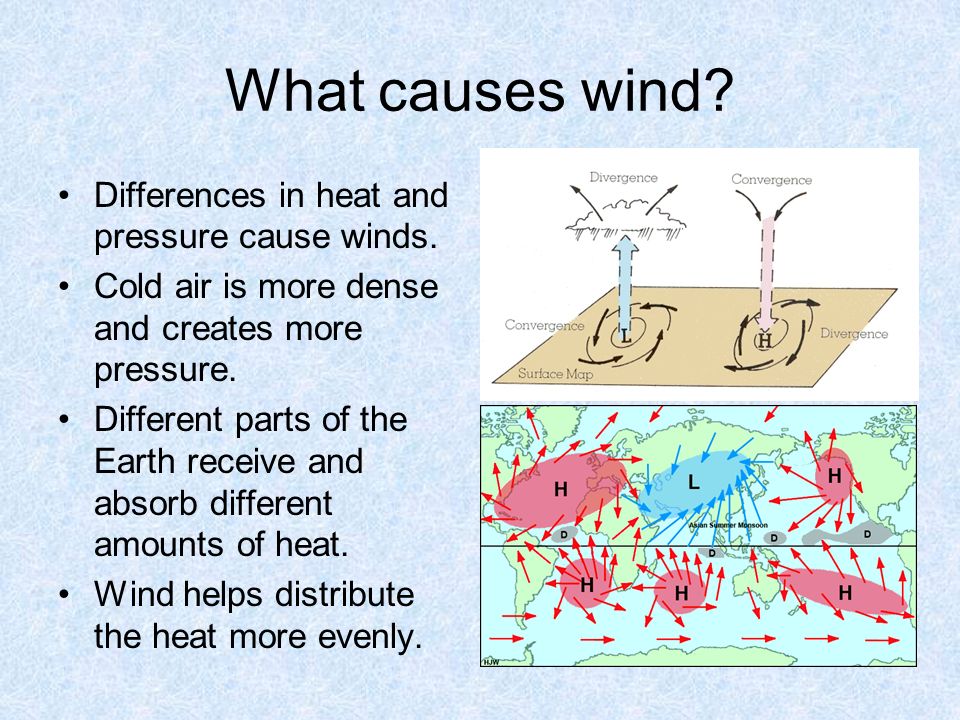 Cold winds перевод