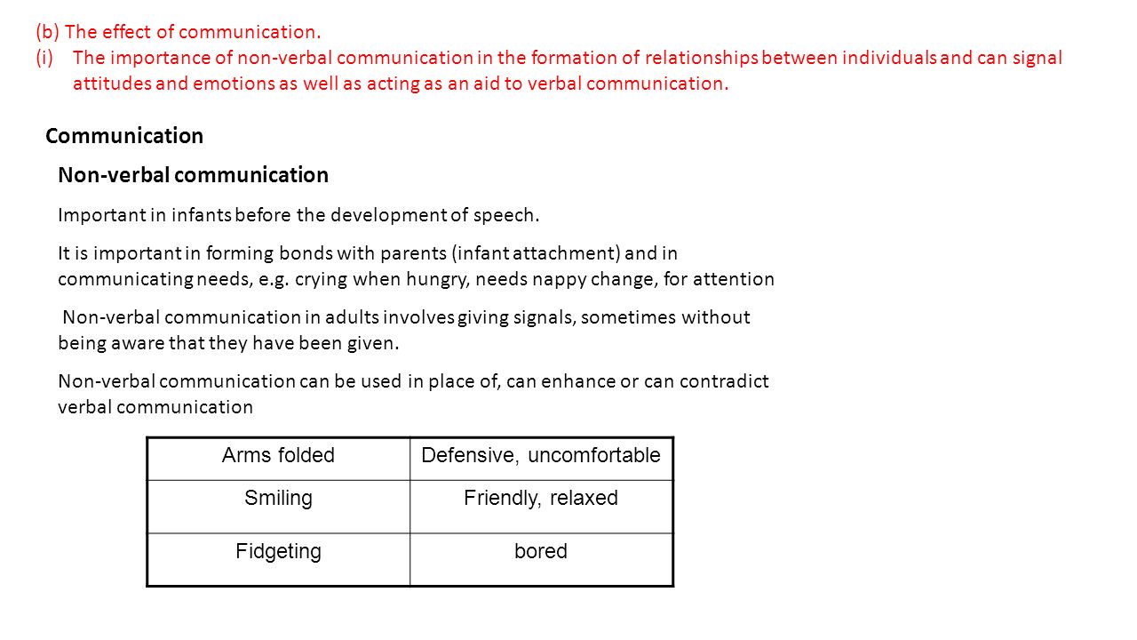 Friendly attitude: formation and development Friendly attitude: formation and development