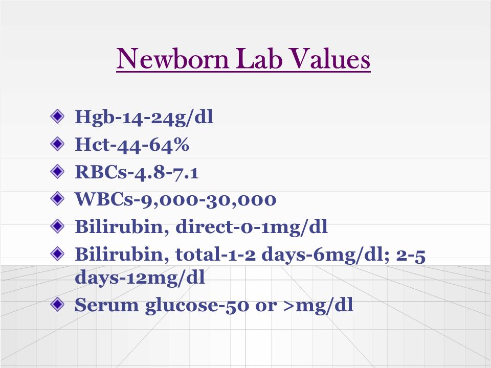 The Normal Newborn Neonatal Time Period Birth To 28 Days Transition Period First And Second Periods Of Reactivity First Period Birth To 30 Minutes Ppt Download