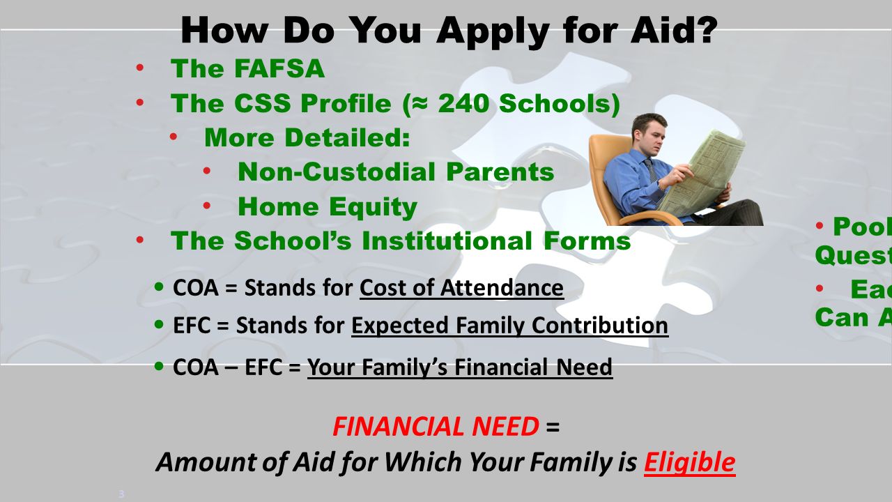 How Do You Apply for Aid.