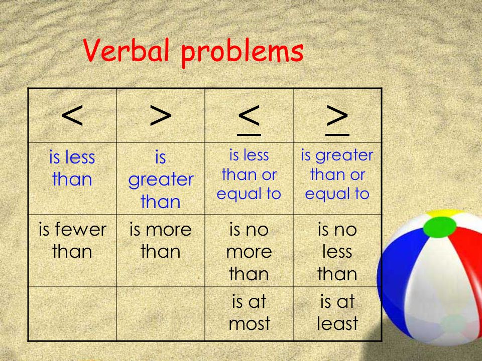 Verbal problems <><> is less than is greater than is less than or equal to  is greater than or equal to is fewer than is more than is no more than is