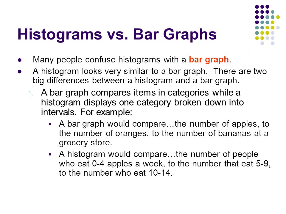 Different Between Bar Chart And Histogram