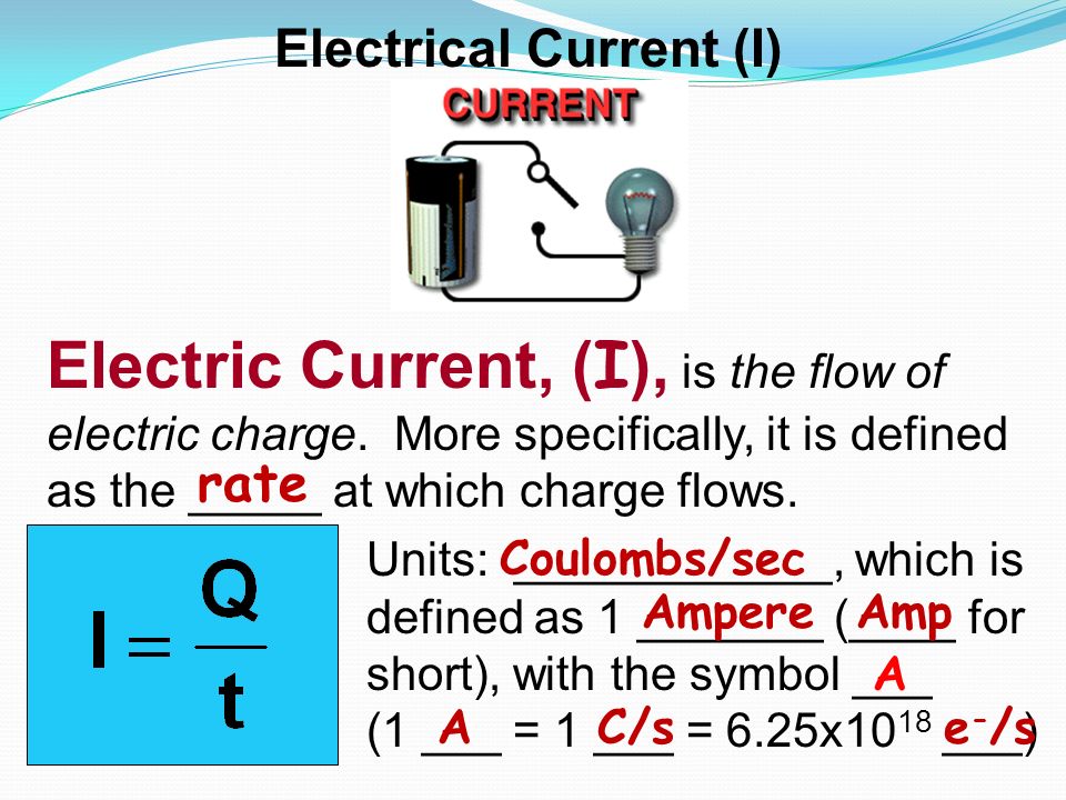 Presentation on theme: "Electric Current, ( I ), is the flow of electr...