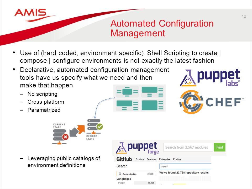 40 Automated Configuration Management Use of (hard coded, environment specific) Shell Scripting to create | compose | configure environments is not exactly the latest fashion Declarative, automated configuration management tools have us specify what we need and then make that happen –No scripting –Cross platform –Parametrized –Leveraging public catalogs of environment definitions