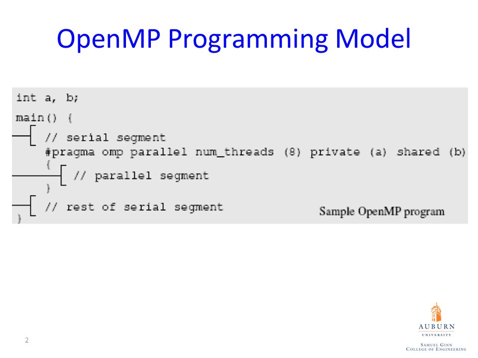 COMP7330/7336 Advanced Parallel and Distributed Computing OpenMP ...