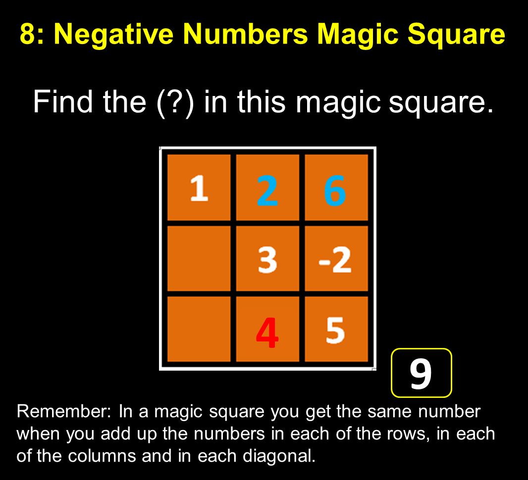 8: Negative Numbers Magic Square Find the ( ) in this magic square.