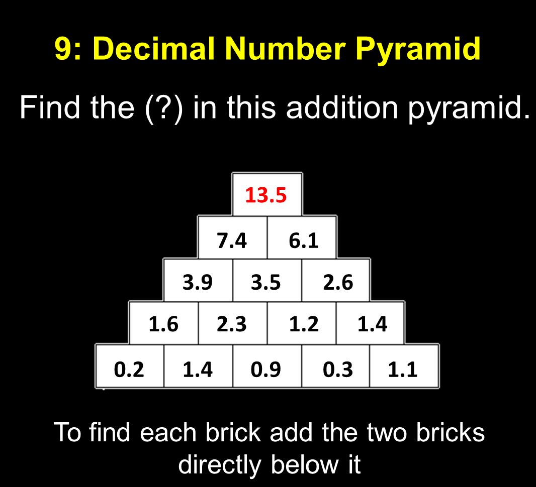 9: Decimal Number Pyramid Find the ( ) in this addition pyramid.