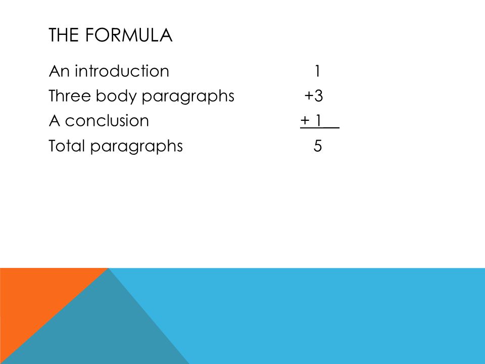 Business Law Essays The Formula An Introduction Three Body Paragraphs A Conclusion Total Paragraphs My First Day Of High School Essay also Importance Of English Essay F I V E P A R A G R A P H E S S A Y Yesterday We Responded To The Healthcare Essay Topics