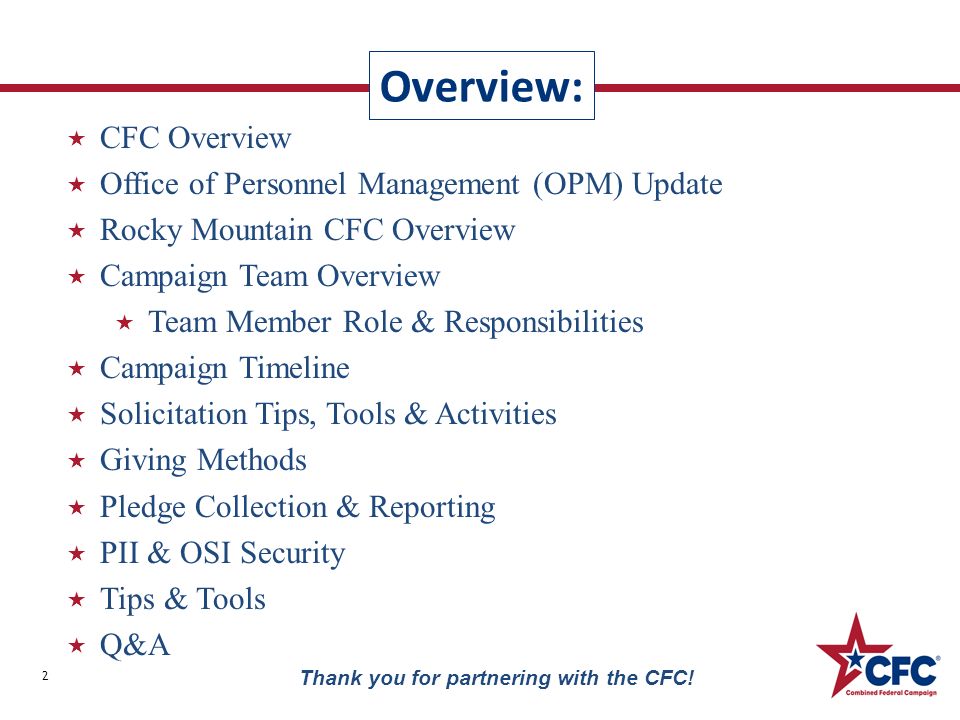 2015 Campaign Team Training Cfc Overview Office Of